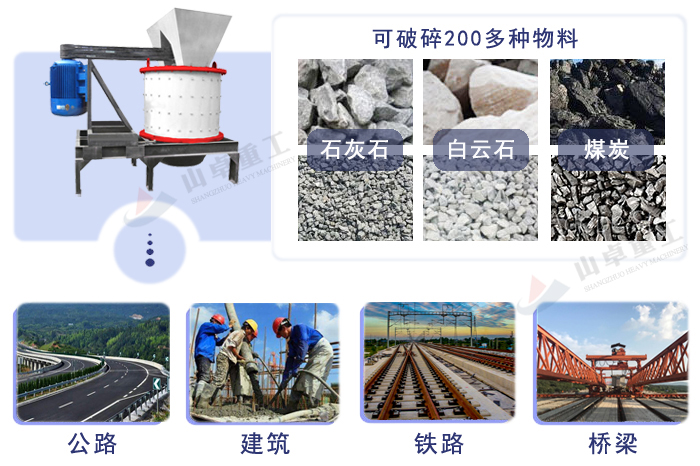 複合破碎(suì)機應用範圍