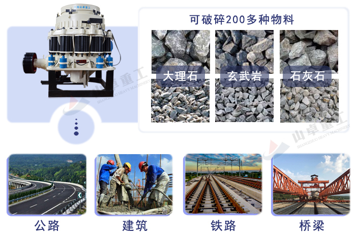 圓錐(zhuī)破碎機