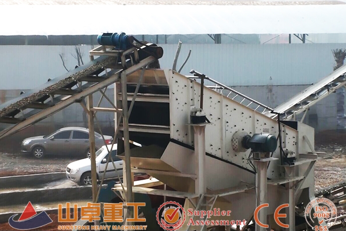 製（zhì）砂設備